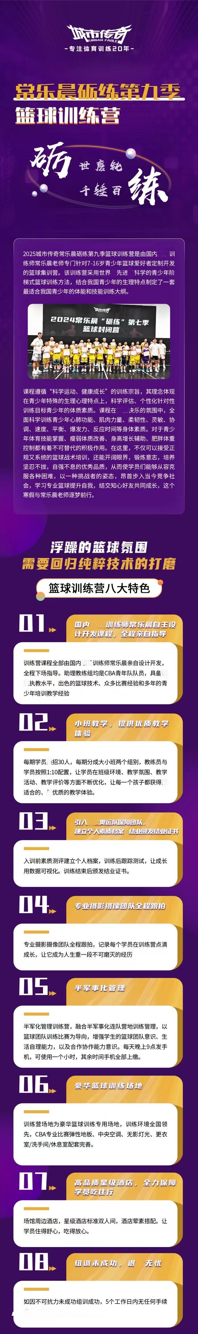 如何通过比赛提升篮球技能_0